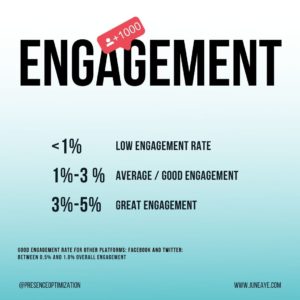 Engagement